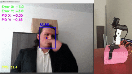 Yüz Tespiti ve Kamera ile Takip